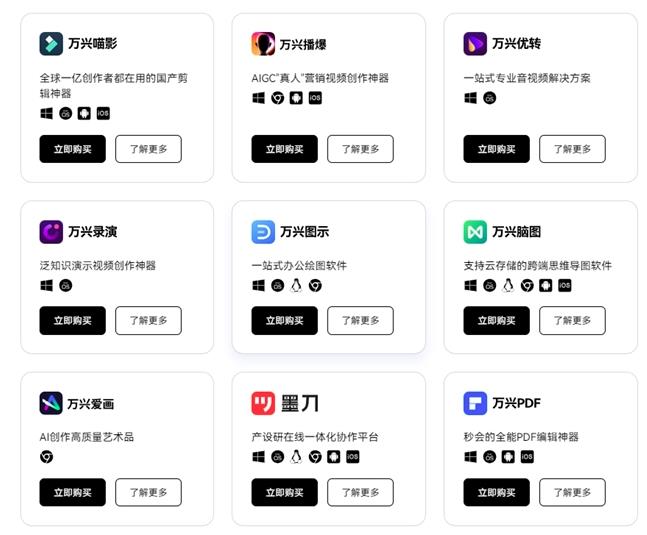 奧運(yùn)會(huì)與AI共舞？ 萬興科技AI青年先鋒有話說