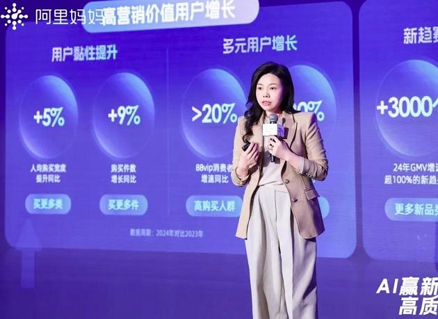 阿里媽媽發(fā)布今年AI戰(zhàn)略：以AI重塑電商運(yùn)營(yíng)全鏈路，助力商家生意高質(zhì)量增長(zhǎng)